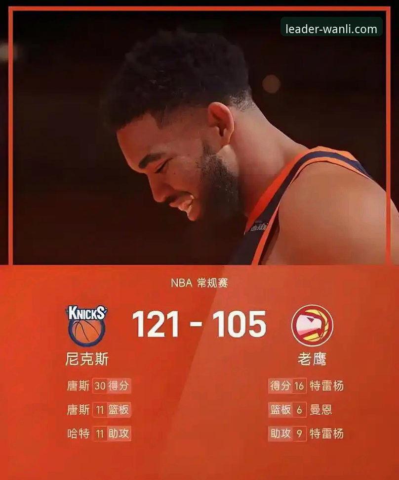 万利核心技术 NBA季后赛尼克斯大胜老鹰晋级详解