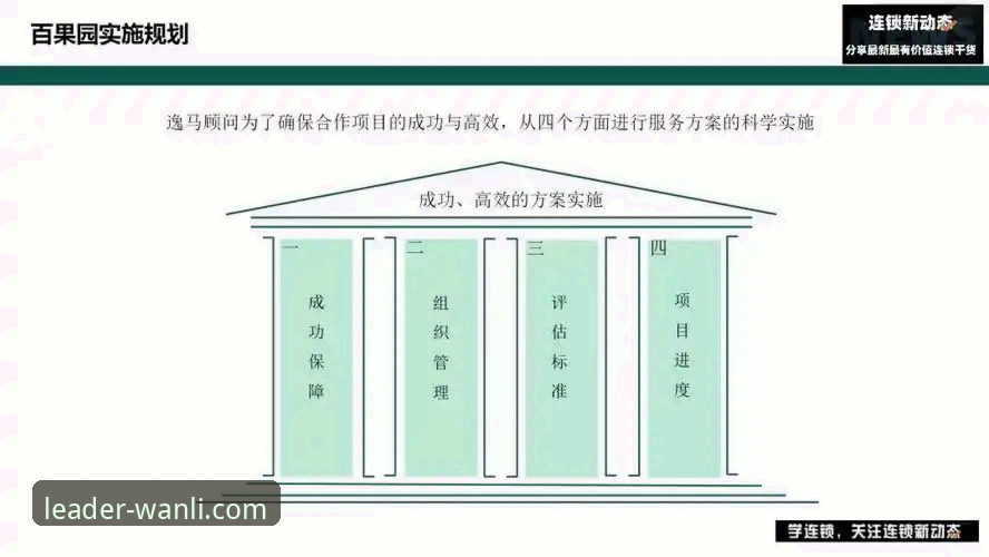 万利评价安装失败 万利评价安装失败问题详解与解决方案